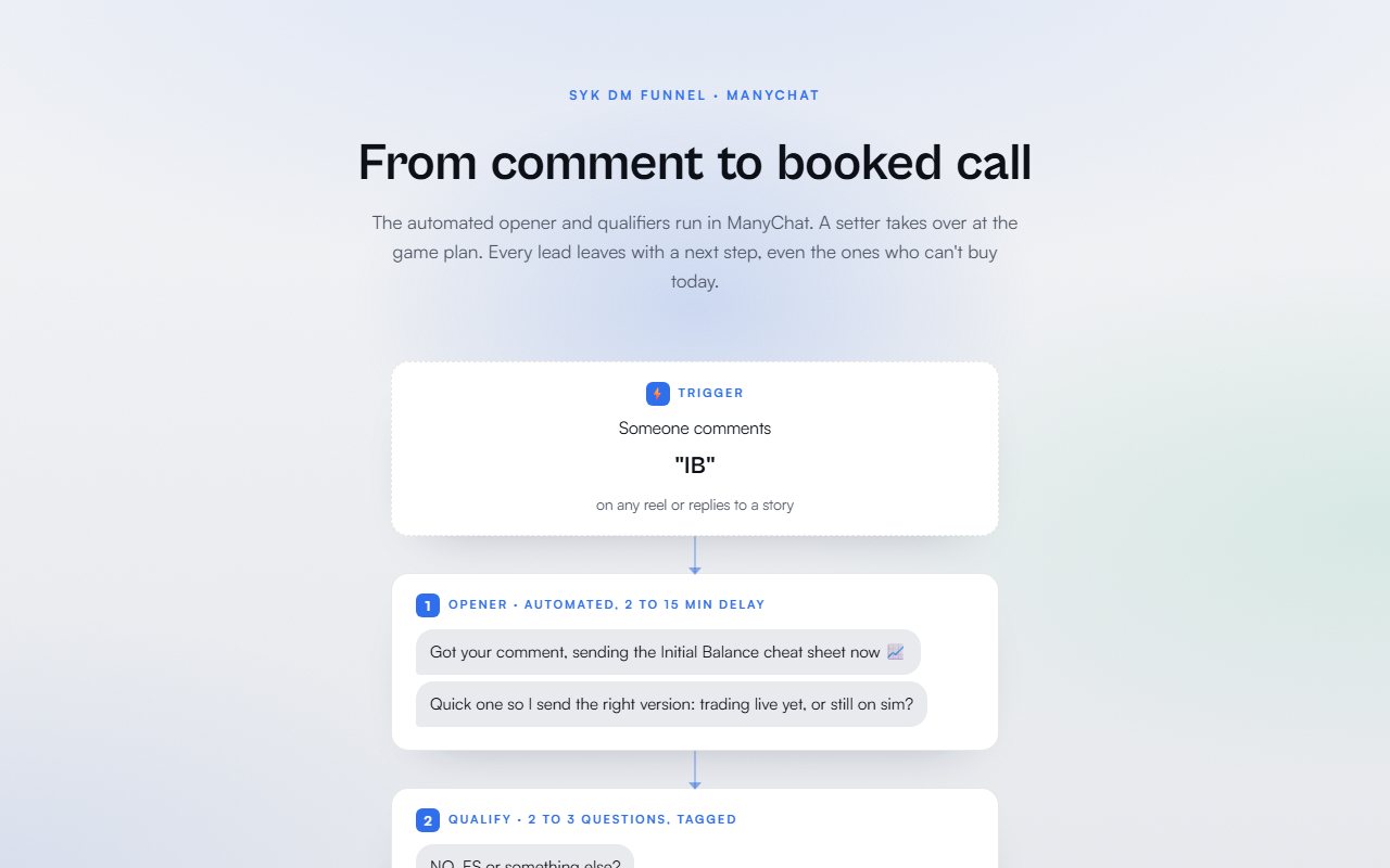 DM flow preview