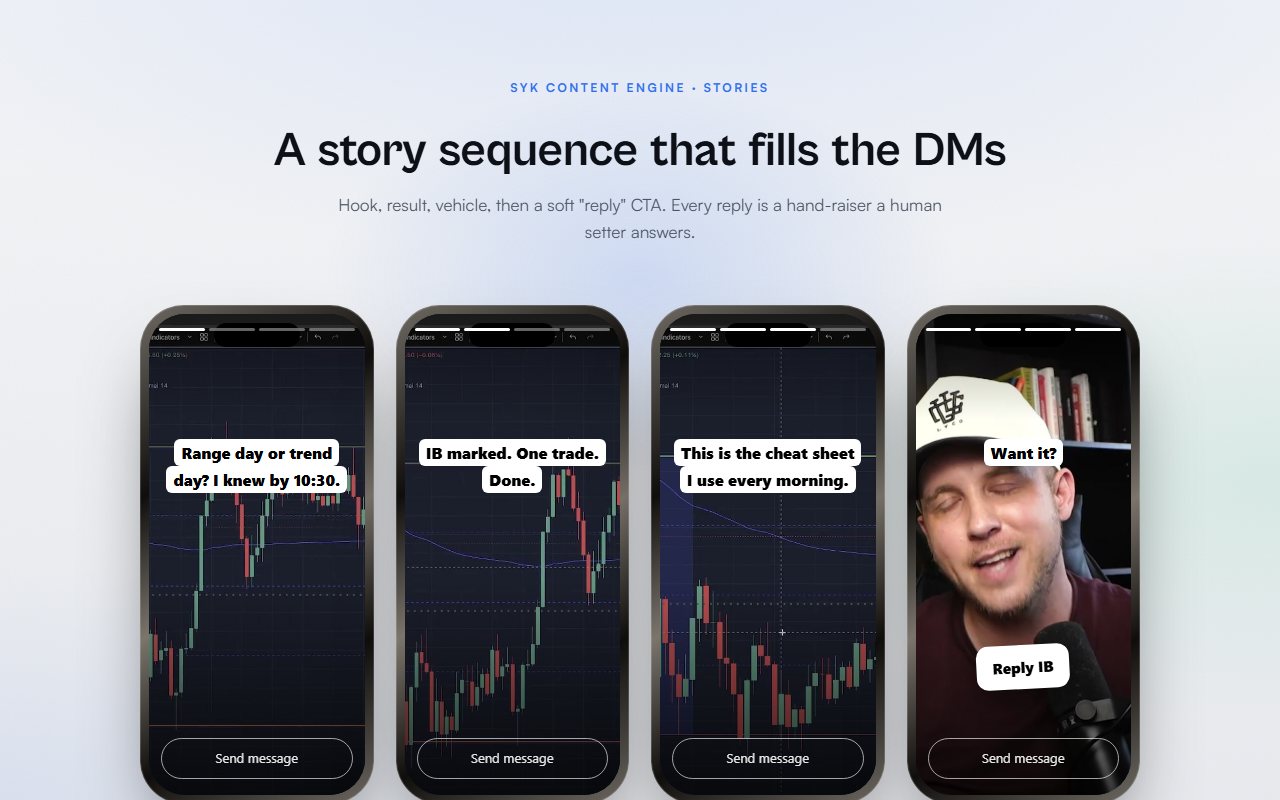Story sequence preview
